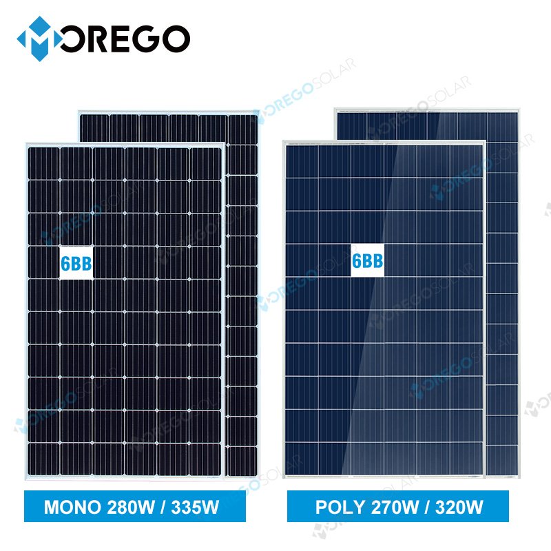 Morego 15kw On Grid Solar Power System Kit For Home In South